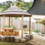Mudkitchen are great for a childcare playground.